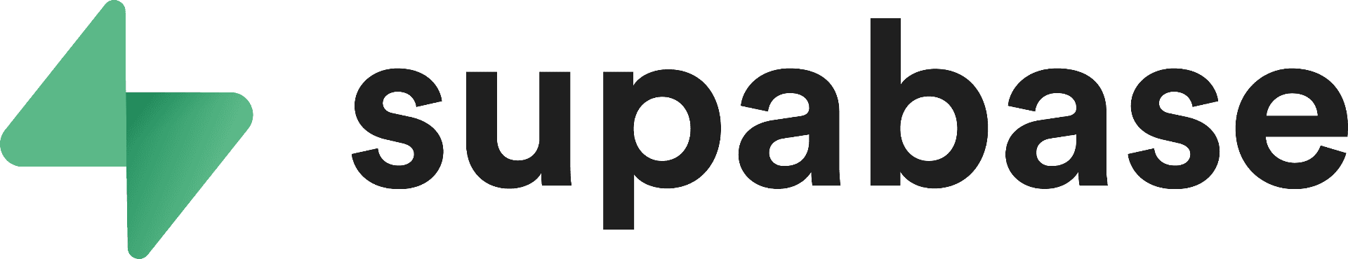 Supabase database security and RLS audits